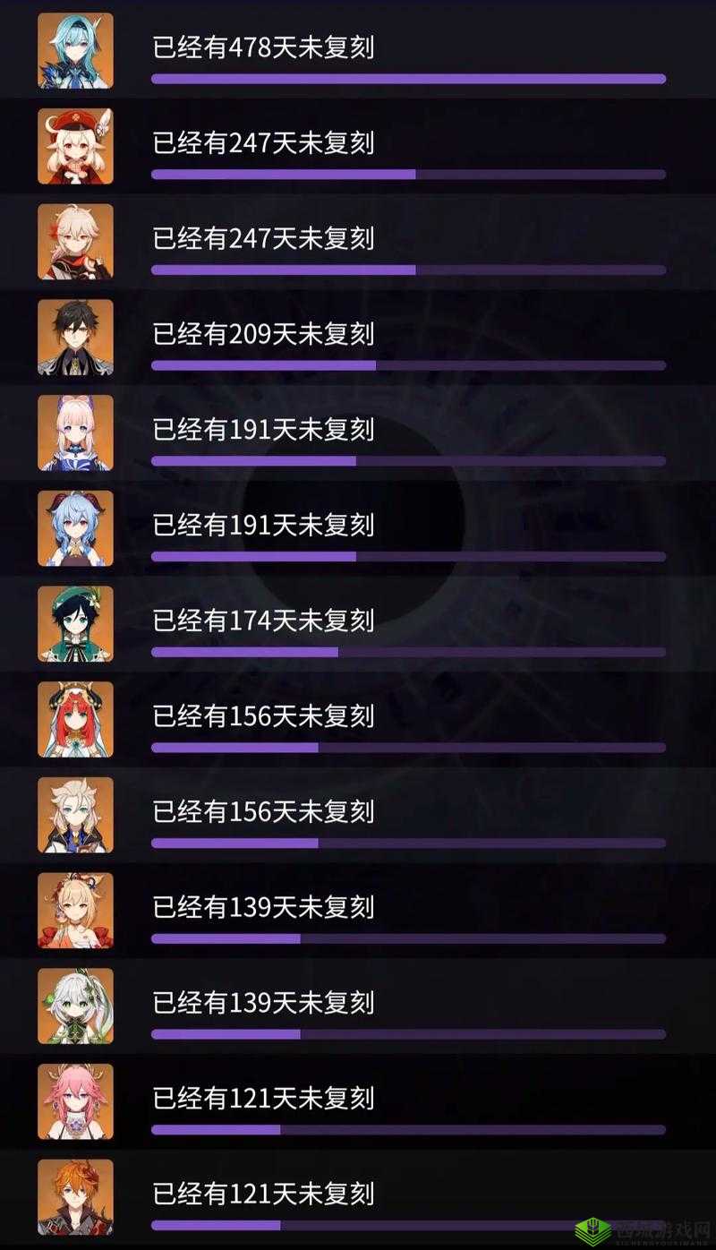 原神温迪复刻返场时间详情