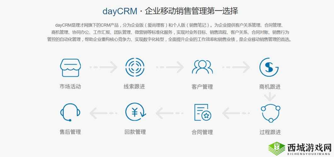 成免费crm 每天:助力企业提升销售效率