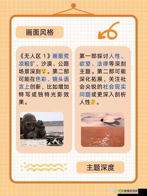 无人区 2 和 1 有区别吗已停播：网友看法各异