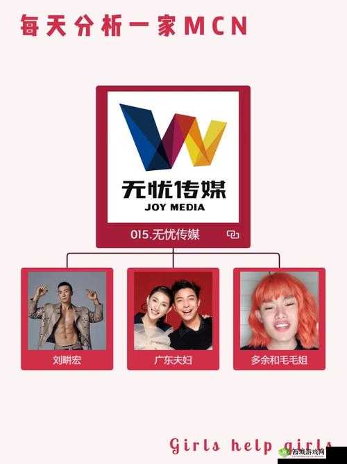 无忧传媒的短视频制作技巧:实战指南