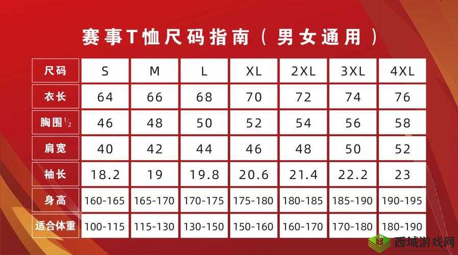 国产尺码和欧洲尺码表 CCTV:服饰选购指南