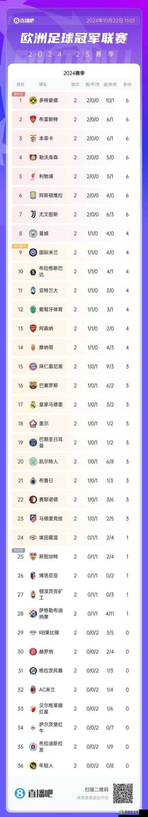 缺一不可 1v3:精彩对决不容错过