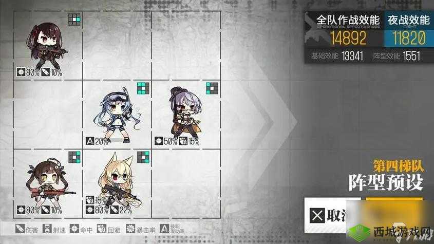少女前线配队攻略:打造最强战斗阵容的秘诀