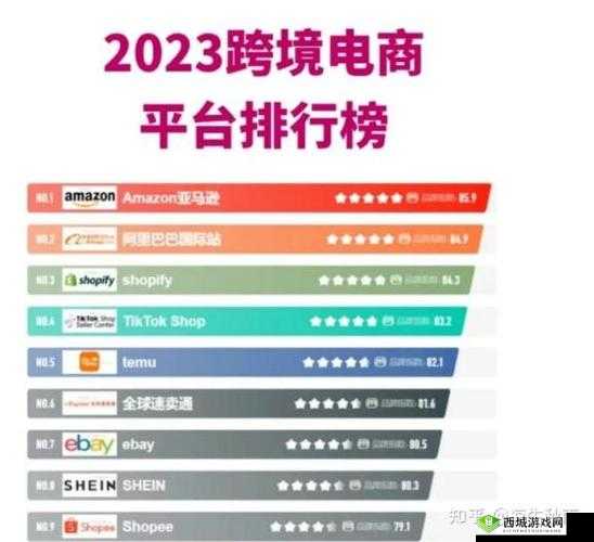2024amazon 欧洲站：潜力无限的电商平台