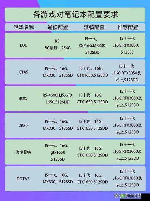 《NEKO-NIN exHeart》游戏配置需求览:全面解析硬件配置要求,畅享游戏体验