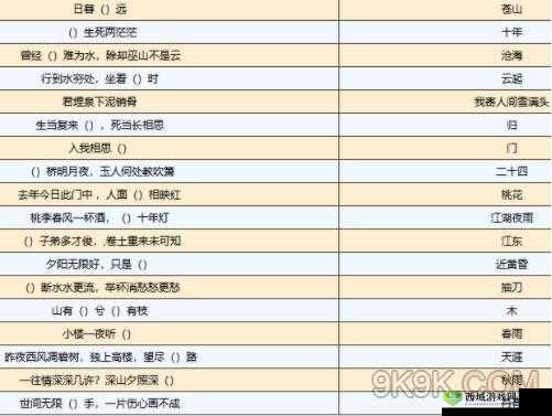烟雨江湖小师弟问题全解:精彩答案大揭秘与分享