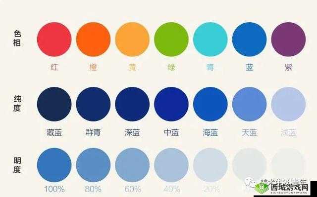 第七色涩:关于色彩的独特魅力