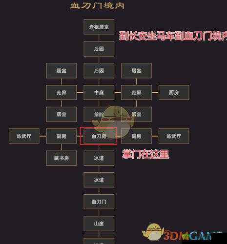 我来自江湖华山掌门之地位揭秘:掌门位置详解