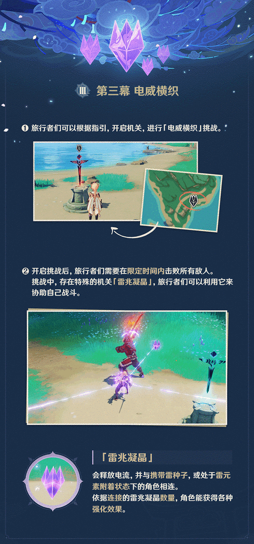 原神机巧阵陔全攻略,谒索雷痕挑战通关秘籍