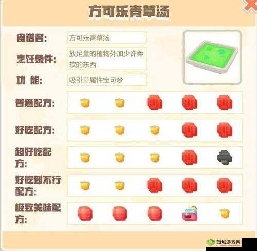 宝可梦大探险，方可乐火焰烧制作配方详细介绍