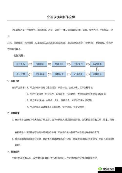 九一传媒制片厂的制作流程:从创意到成品的详细步骤