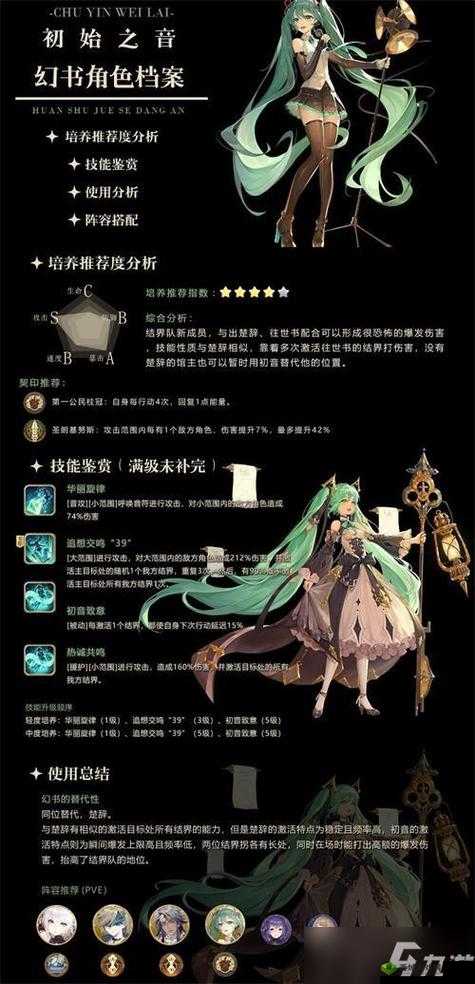 幻书启世录柒之書困难模式，解锁过关秘籍，畅享游戏乐趣