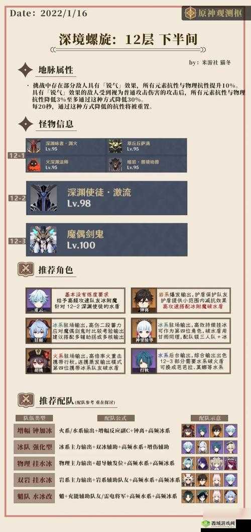原神深境螺旋第11层通关打法介绍,资源管理视角下的策略解析