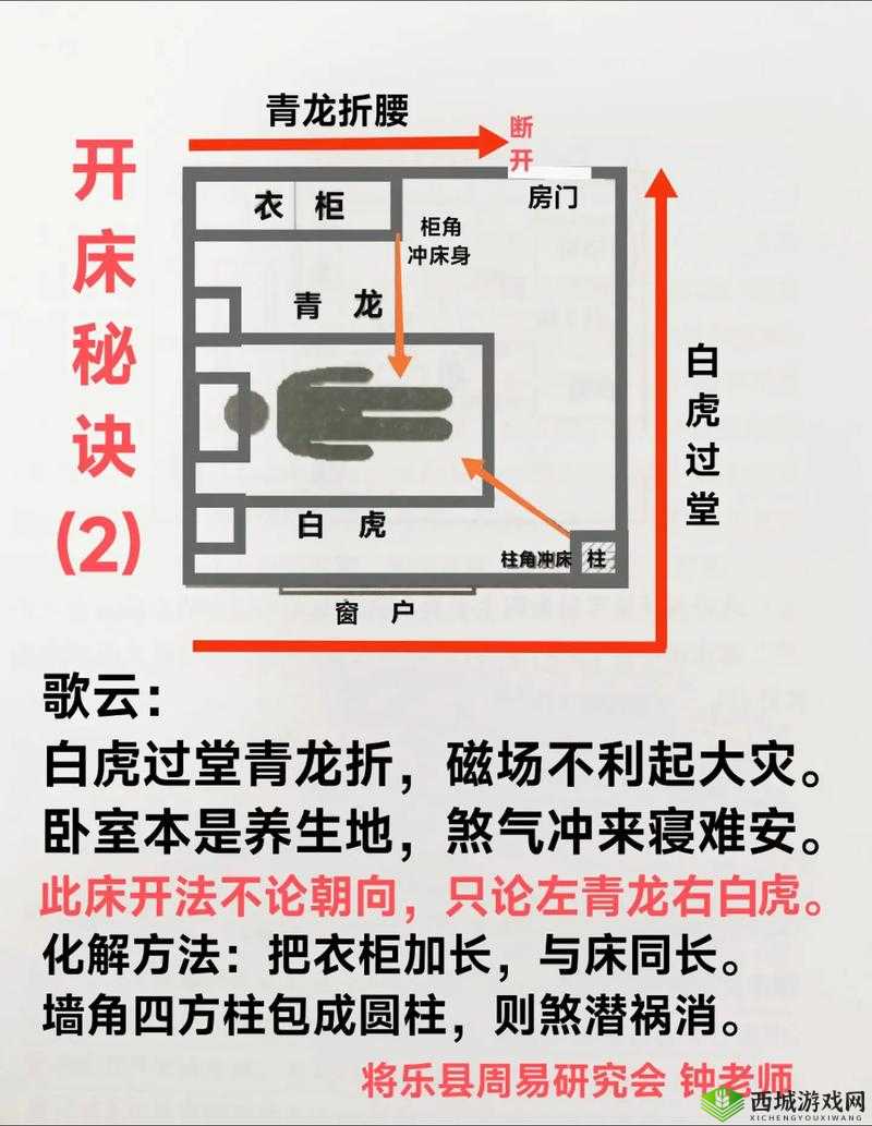 驭房之术:解读家居风水的奥秘