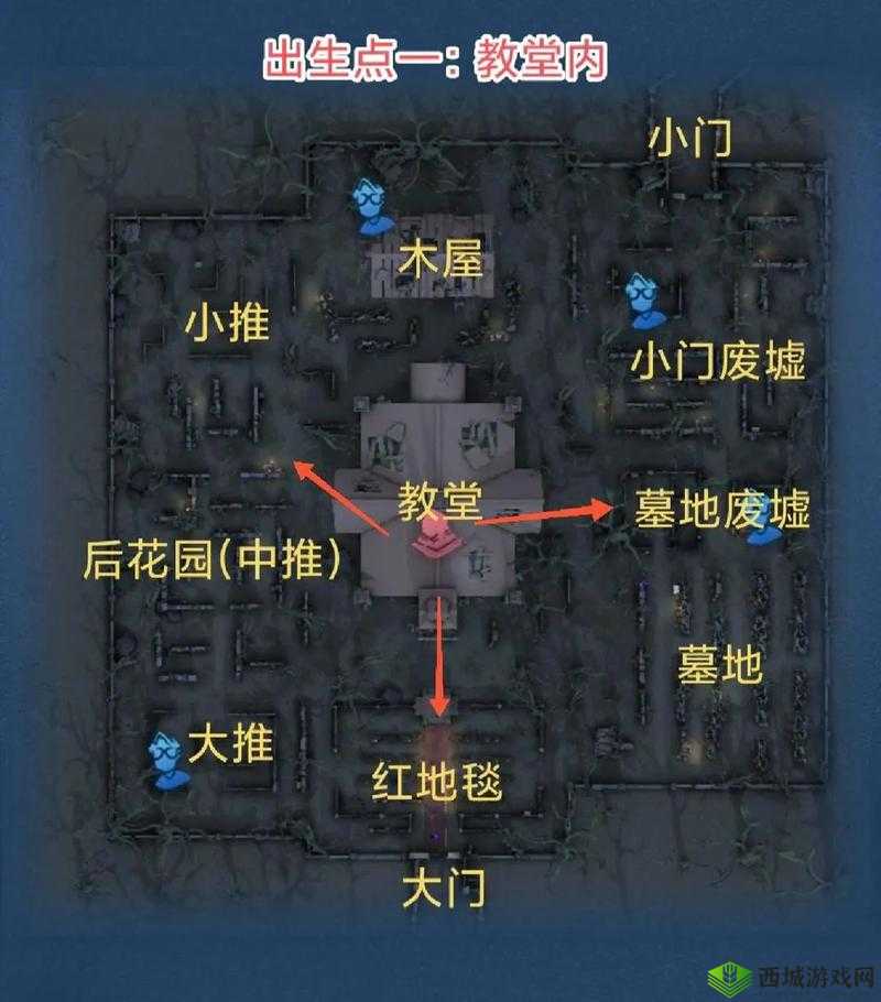 第五人格红教堂彩蛋详解,一些有趣的设置在资源管理中的重要性及高效利用策略