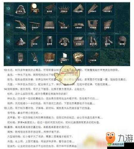 方舟生存进化印痕加点详解,建筑爱好者的专属攻略