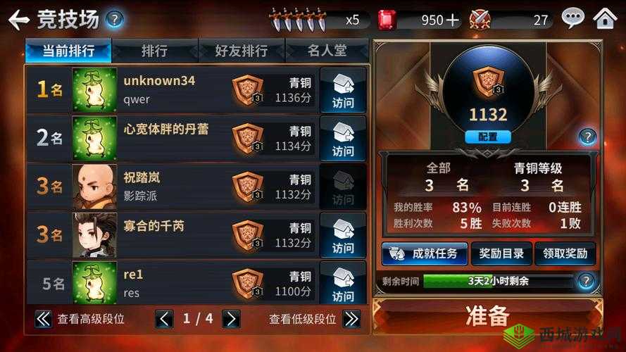 十二战纪初始6星英雄选择指南,谁才是你的天命之选?