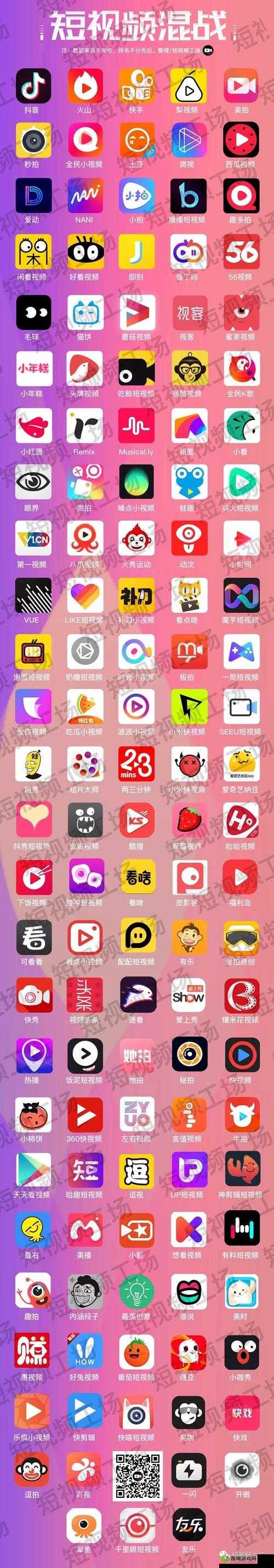 成品短视频 app 下载有哪些软件:详细介绍与对比分析