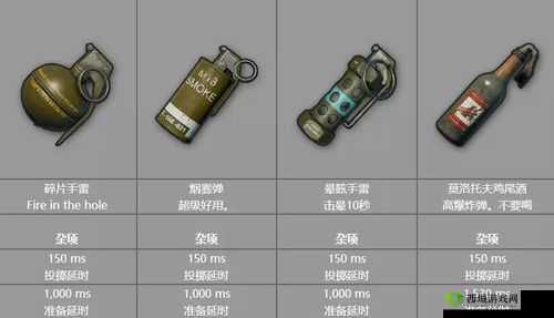 绝地求生全军出击,手雷投掷技巧大揭秘