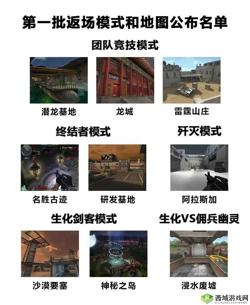 CF手游,野外生存法则,枪声下的冷静应对