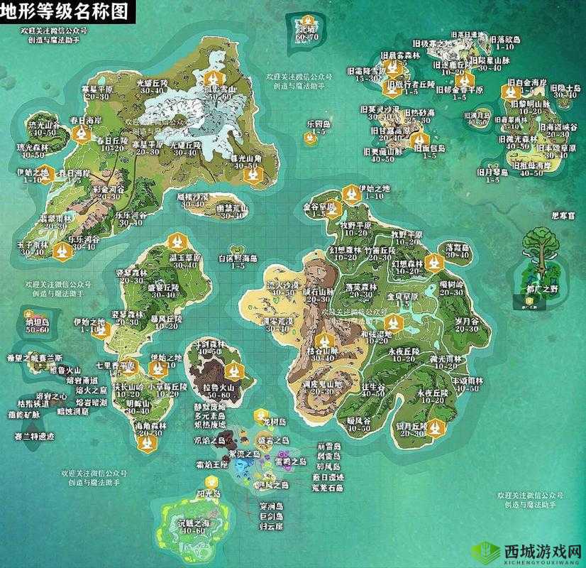 创造与魔法地图攻略,各岛的优劣分析