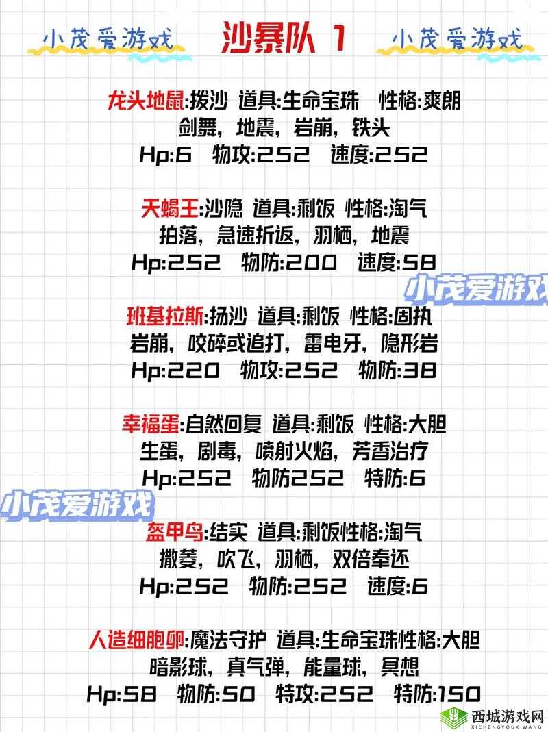 口袋妖怪决斗阵容怎么搭配,强力棋组搭配推荐