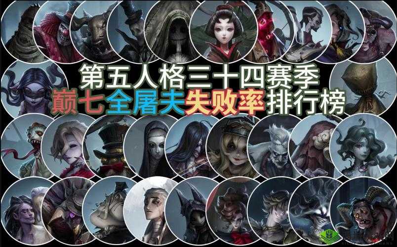 第五人格屠夫排行榜,第一当属鹿头?
