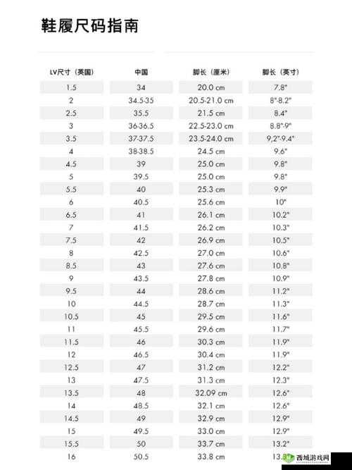 欧洲尺码日本尺码专线美国欧洲lv：时尚尺码专线背后的奢华密码
