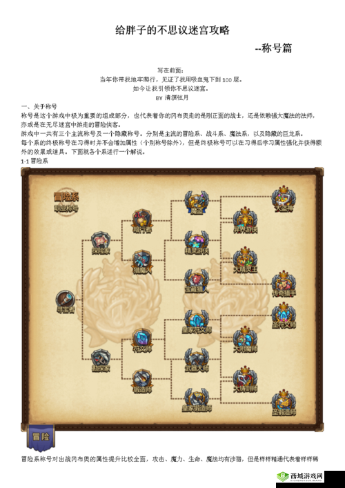 不思议迷宫新手平民路线打法 奥鲁维之刃搭配攻略
