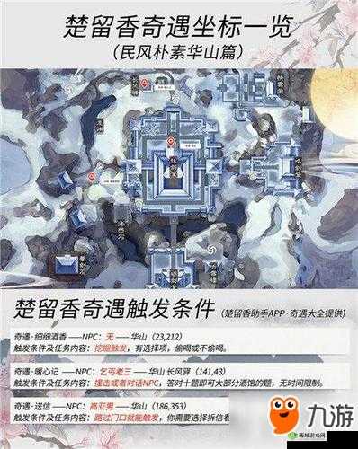 楚留香手游奇遇金玉满堂完成技巧，充值元宝就能触发的资源管理艺术