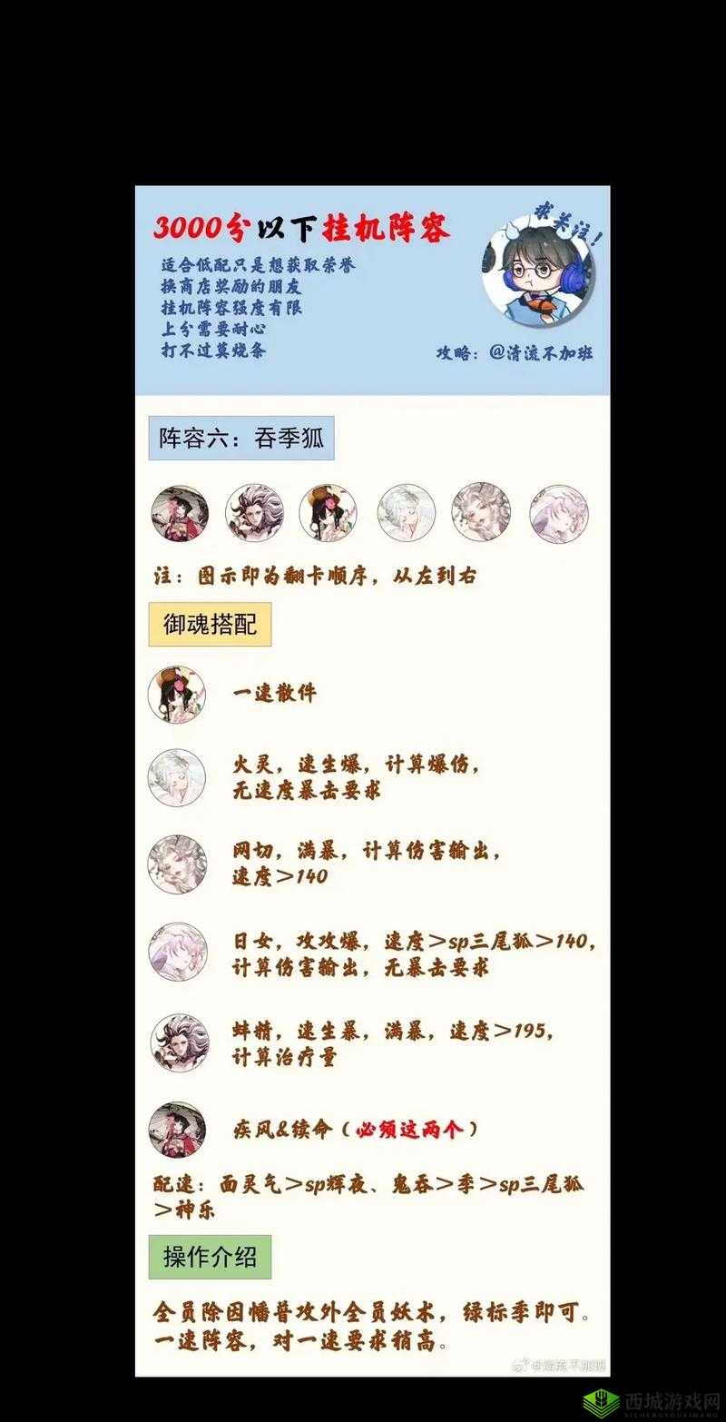 阴阳师手游先手伪清流斗技上分阵容分享,资源管理的艺术