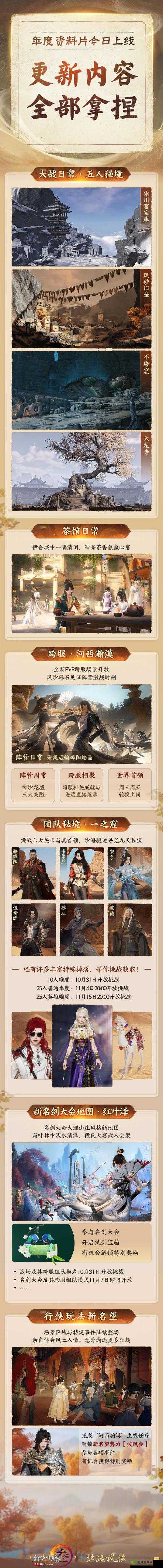 剑侠情缘手游丝路流沙，西域风情悄然飘入剑侠的资源管理艺术