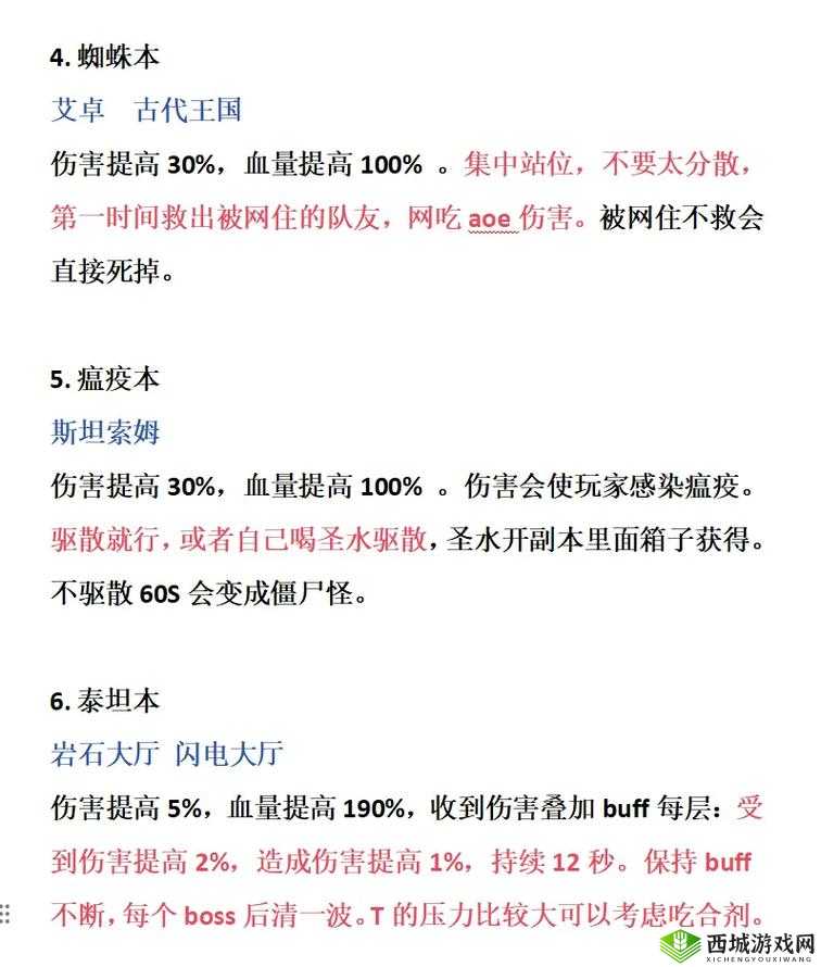 阿拉德之怒洛兰地区副本详解,新手村副本大全