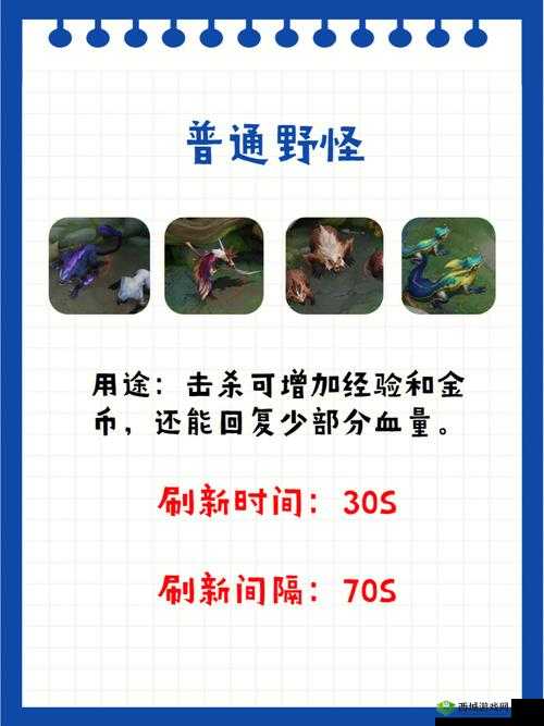 王者荣耀野区刷新时间汇总，全面掌握打野技巧在资源管理中的重要性