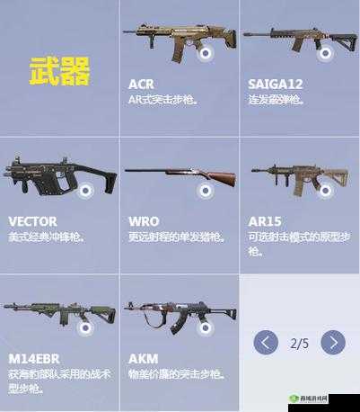 终结者2，审判日装备强化全攻略