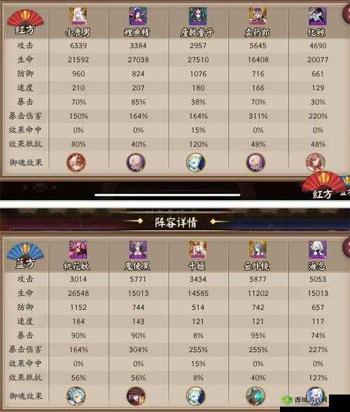 阴阳师对弈押注全攻略，奖励性价比深度剖析
