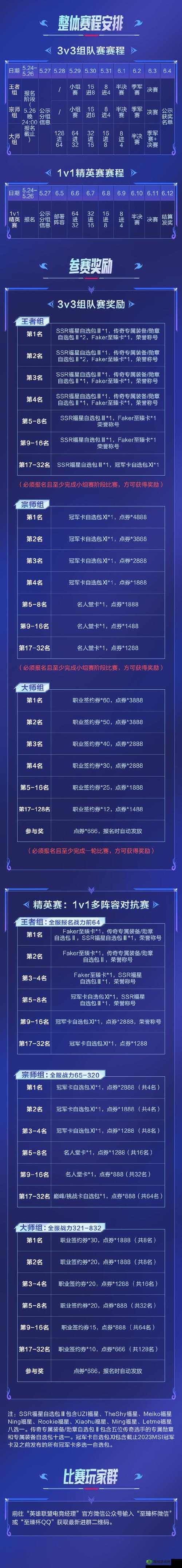 冠军电竞经理明星招募怎么玩？怎么招募S+选手