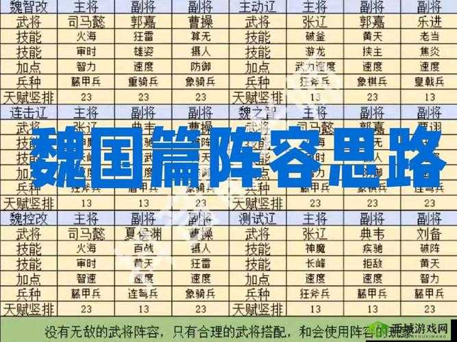 朕之江山魏国最强兵种选择，选哪个好