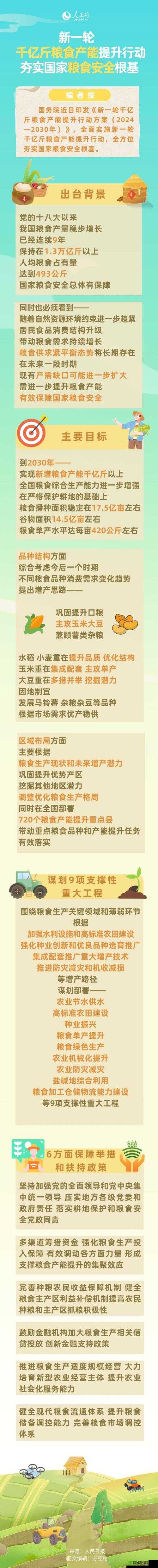 鸿图之下粮食怎么获取，粮食快速获得方法