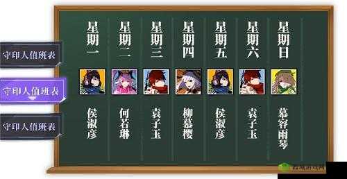 奇门之上长相思何若琳怎么样,角色属性技能一览在资源管理中的重要性及高效利用策略