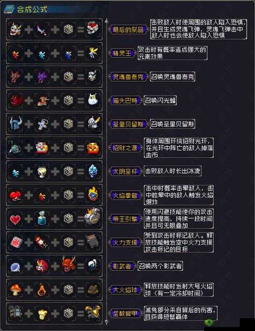 战魂铭人一拳伤害怎么计算，装备倍率和一拳伤害计算详解