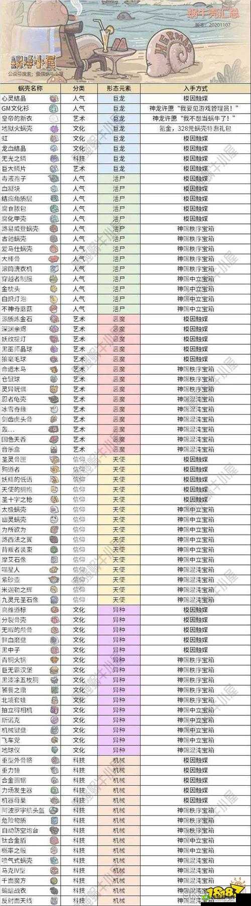 最强蜗牛御镜残片获取攻略,底层逻辑与实战操作详解