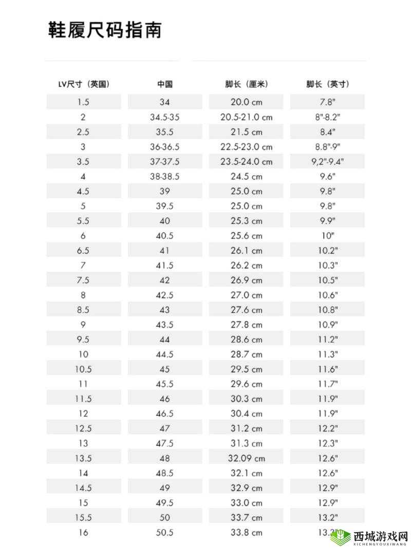 欧洲尺码日本尺码专线美国欧洲LV购买指南:如何准确选择适合的尺码与款式?