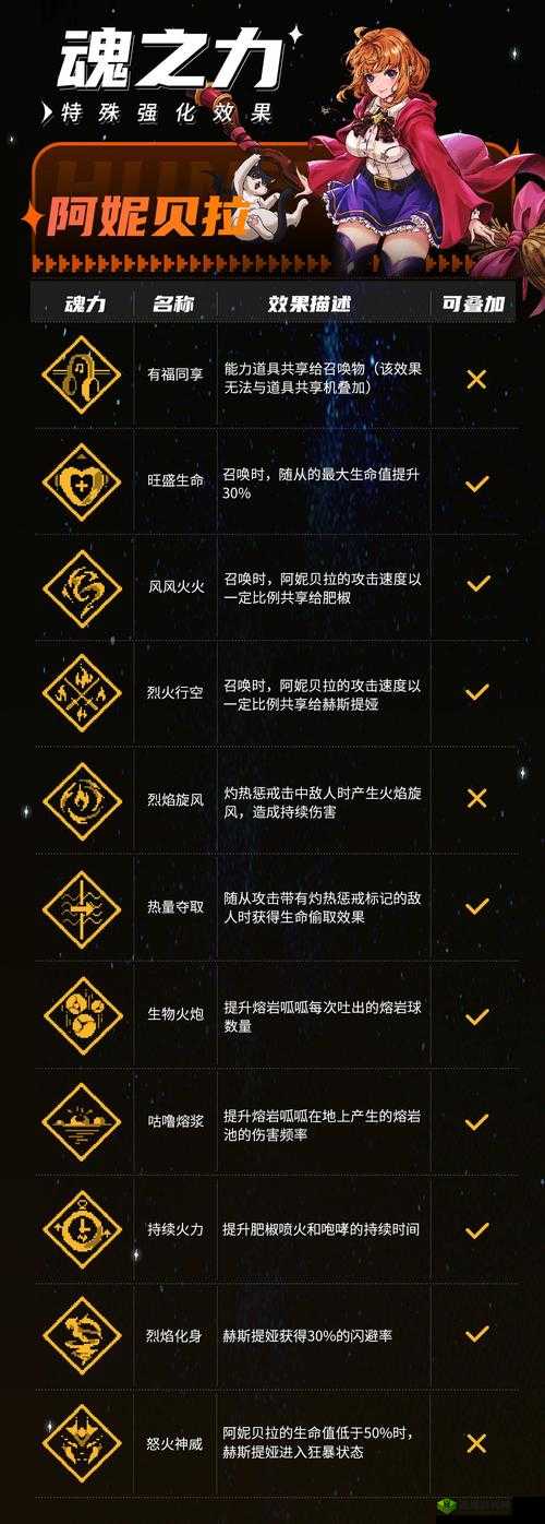战魂铭人怀表怎么样?强度如何介绍