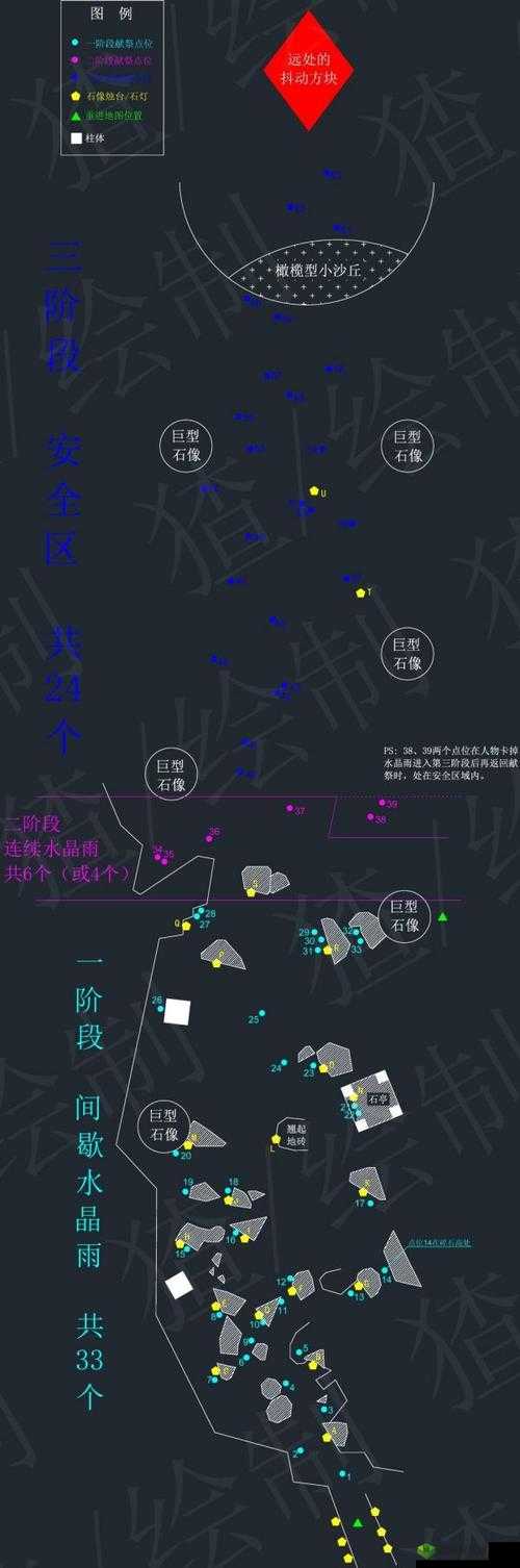 光遇引路动作获取攻略,底层逻辑与操作映射详解