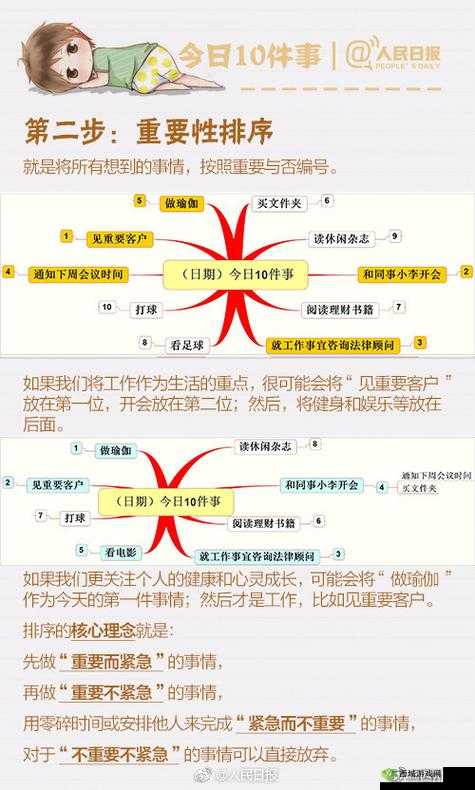 一路那些照片成就怎么完成,完成攻略分享在资源管理中的重要性及高效策略
