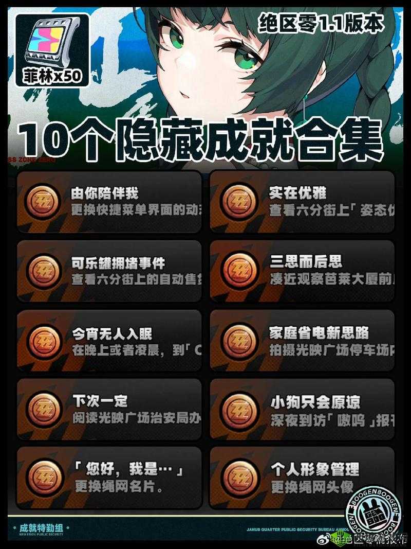 一路全成就攻略大全,主线成就、隐藏关卡与道具攻略合集