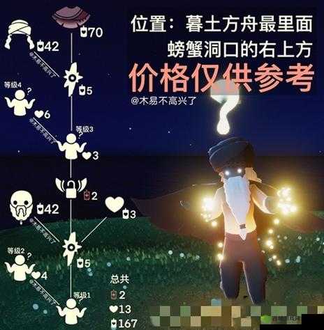 光遇问号先祖在哪里，位置介绍及演变史专题