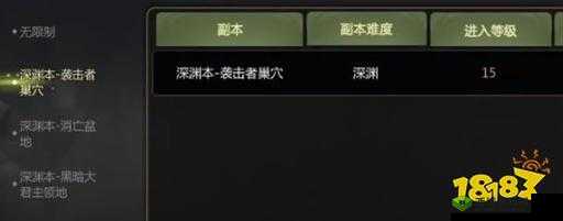 龙之谷2幽灵村怎么打?深渊副本BOSS通关攻略全解析