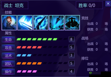 魅影再临巴拉卡怎么样?英雄属性技能深度解析